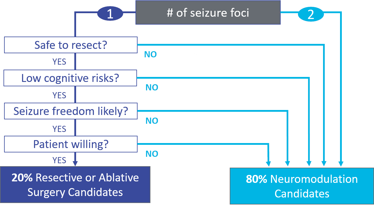 neurobusiness1a1b.jpg